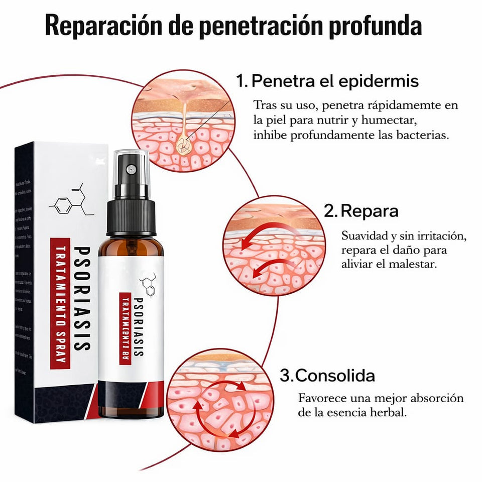 KOLMAX™  SPRAY PARA TRATAMIENTO DE PSORIASIS